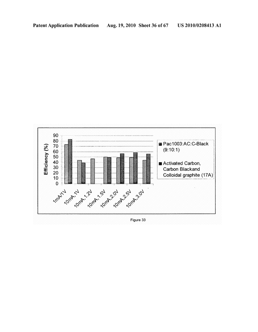 INTRINSICALLY CONDUCTIVE POLYMERS - diagram, schematic, and image 37