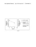 INTRINSICALLY CONDUCTIVE POLYMERS diagram and image