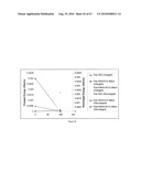 INTRINSICALLY CONDUCTIVE POLYMERS diagram and image