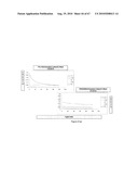 INTRINSICALLY CONDUCTIVE POLYMERS diagram and image