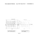 INTRINSICALLY CONDUCTIVE POLYMERS diagram and image