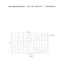 INTRINSICALLY CONDUCTIVE POLYMERS diagram and image