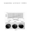 INTRINSICALLY CONDUCTIVE POLYMERS diagram and image