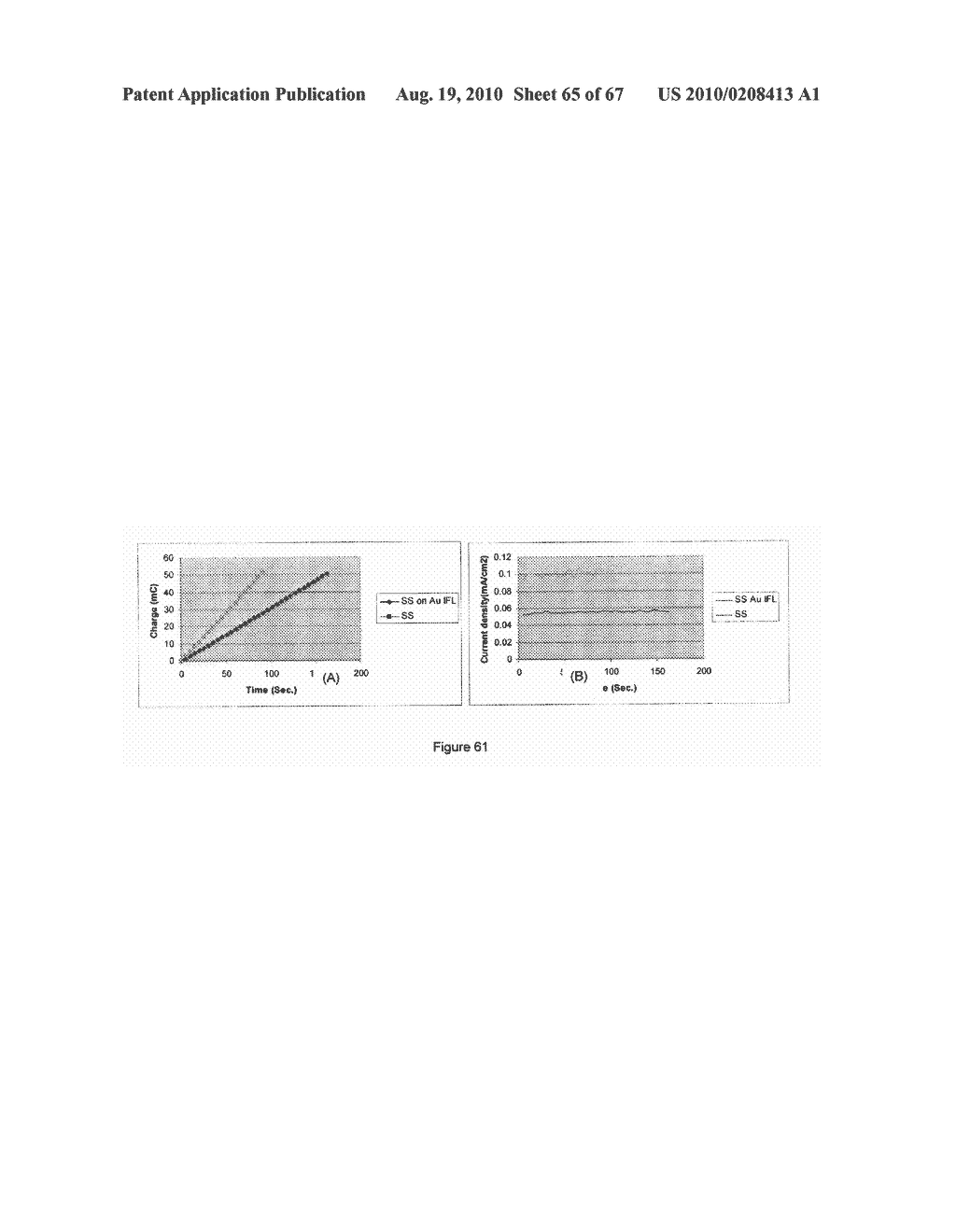 INTRINSICALLY CONDUCTIVE POLYMERS - diagram, schematic, and image 66