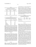 INTRINSICALLY CONDUCTIVE POLYMERS diagram and image