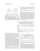 INTRINSICALLY CONDUCTIVE POLYMERS diagram and image