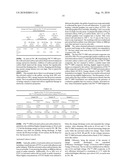 INTRINSICALLY CONDUCTIVE POLYMERS diagram and image