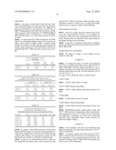 INTRINSICALLY CONDUCTIVE POLYMERS diagram and image