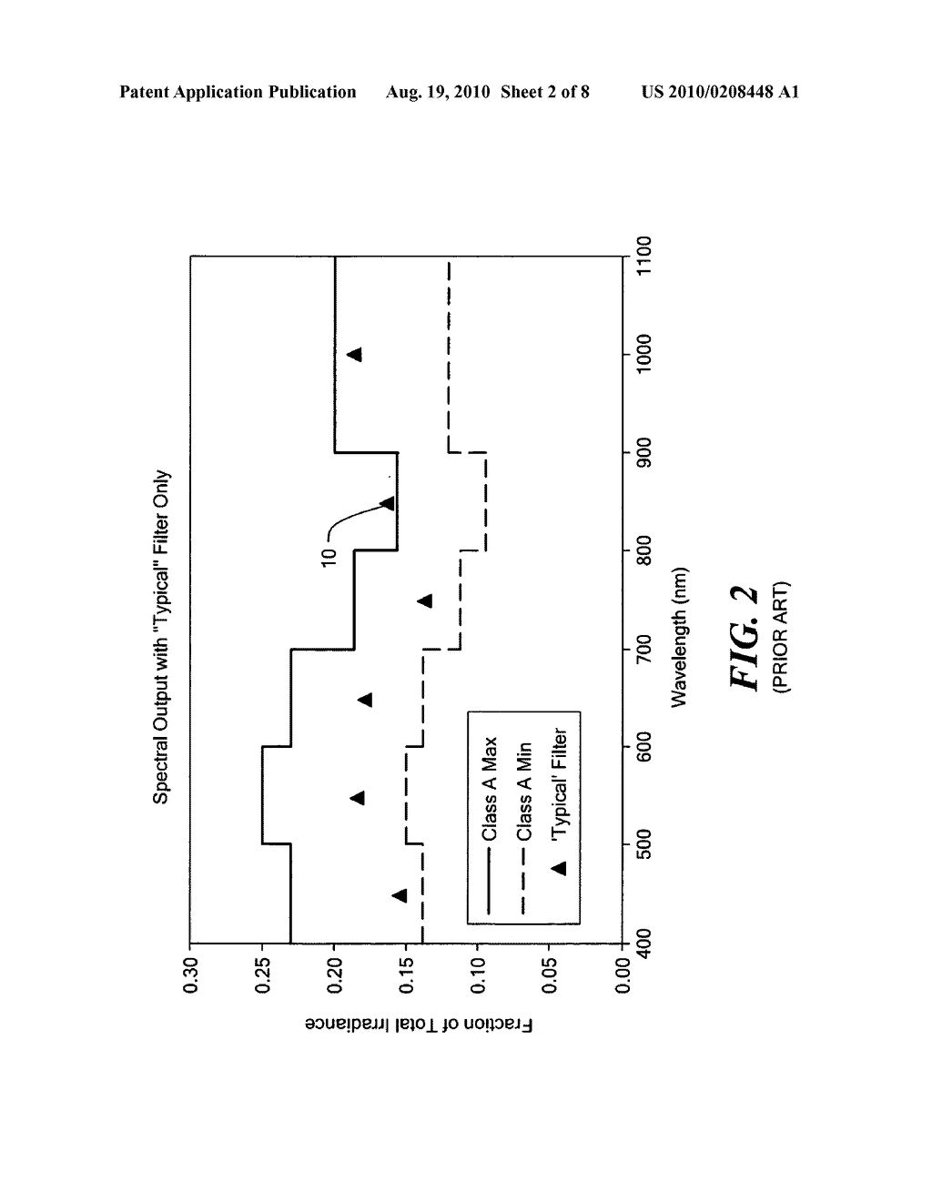 Solar simulator filter - diagram, schematic, and image 03