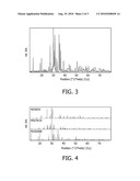 LIGHT EMITTING DEVICE COMPRISING A MULTIPHASE SIALONG-BASED CERAMIC MATERIAL diagram and image