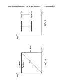 Detecting Light Load Conditions and Improving Light Load Efficiency in a Switching Power Converter diagram and image