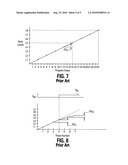 SOFT LANDING FOR DESIRED PROGRAM THRESHOLD VOLTAGE diagram and image