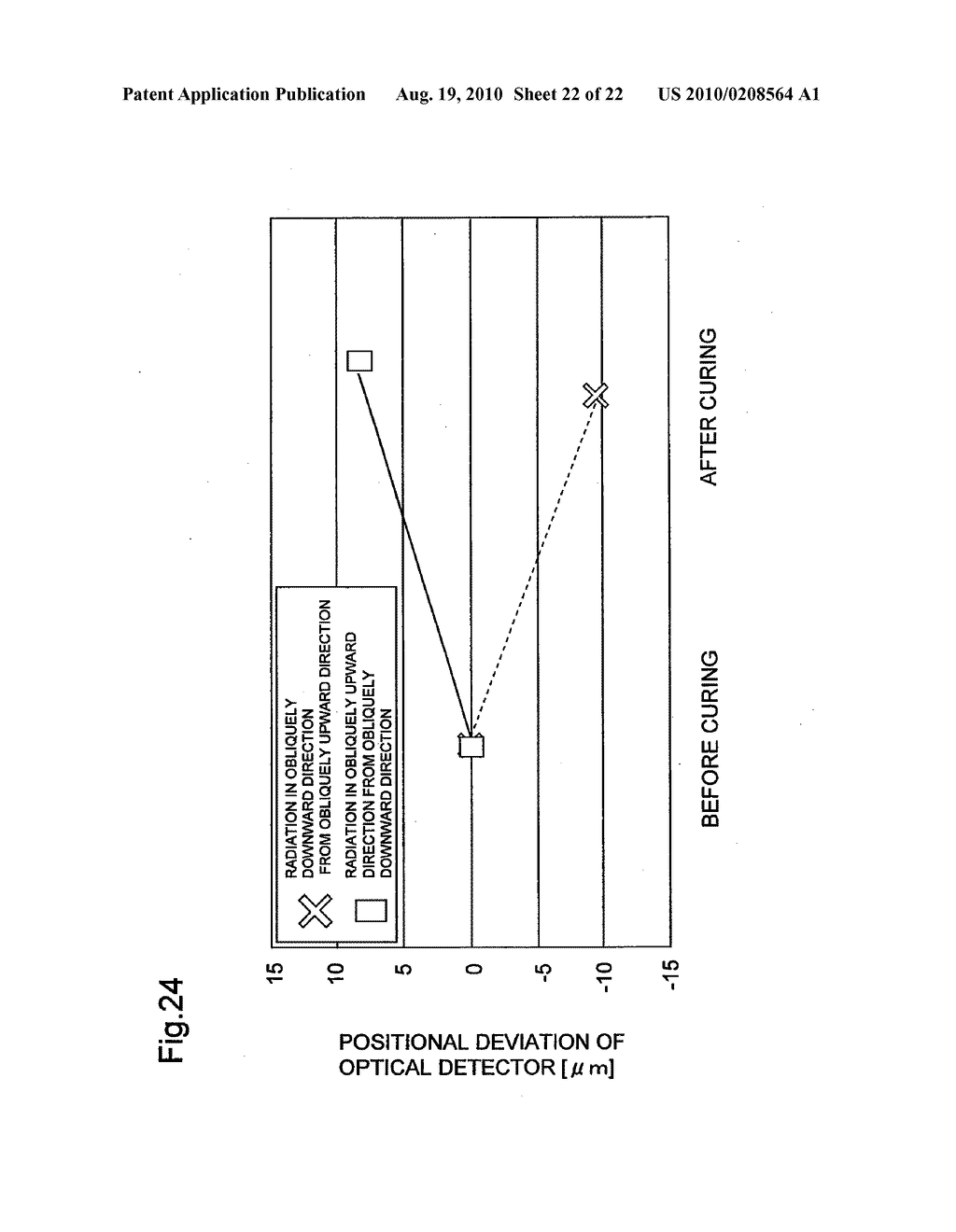 OPTICAL PICKUP, OPTICAL INFORMATION DEVICE, COMPUTER, OPTICAL DISK PLAYER, CAR NAVIGATION SYSTEM, OPTICAL DISK RECORDER, AND OPTICAL DISK SERVER - diagram, schematic, and image 23