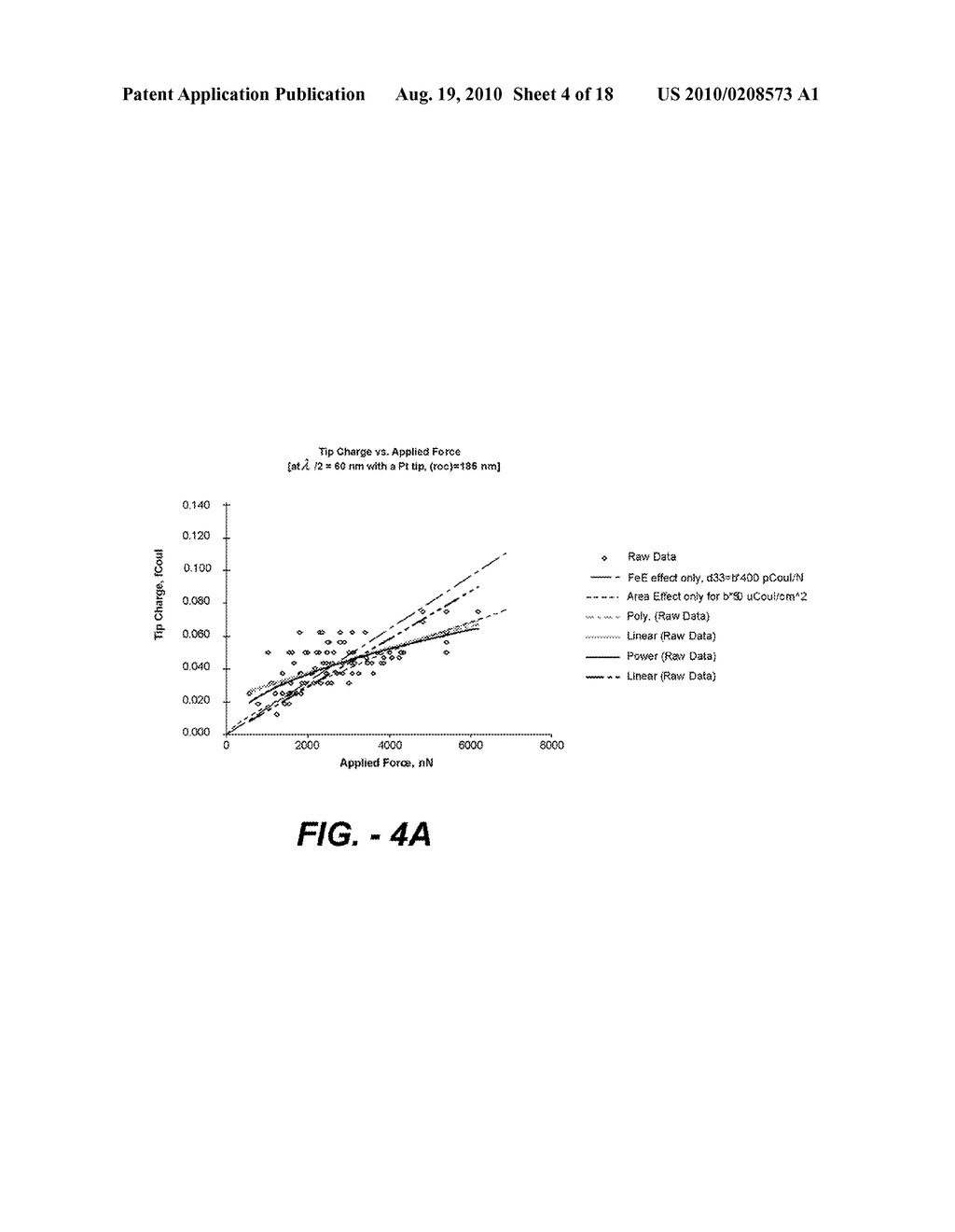 METHOD AND DEVICE FOR DETECTING FERROELECTRIC POLARIZATION - diagram, schematic, and image 05