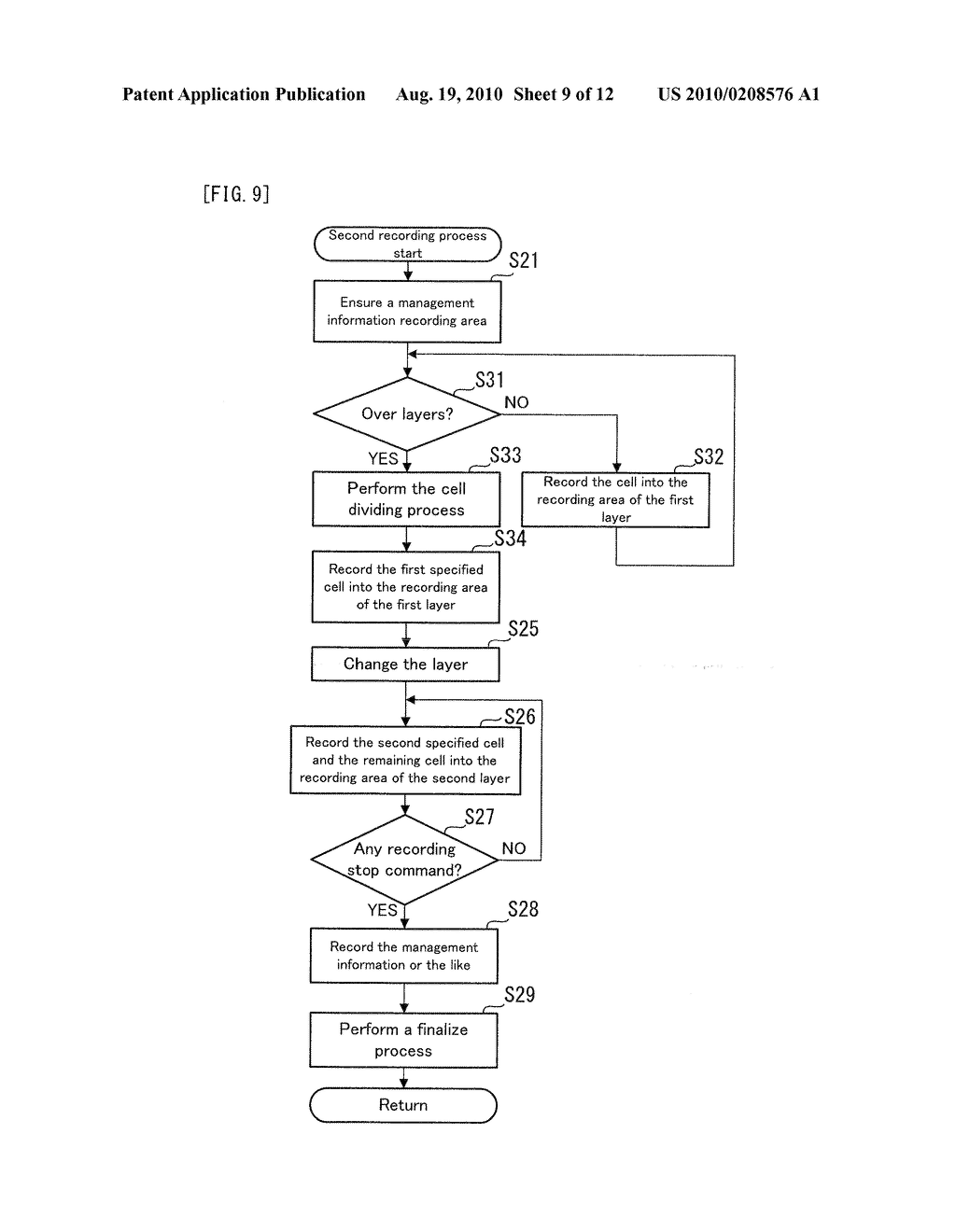 RECORDING DEVICE AND RECORDING METHOD FOR DUAL LAYER RECORDING DISC - diagram, schematic, and image 10