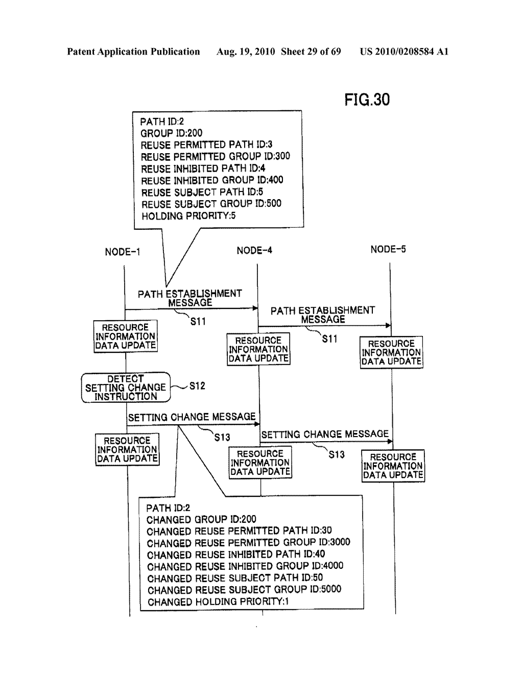 COMMUNICATION NODE APPARATUS, COMMUNICATION SYSTEM, AND PATH RESOURCE ASSIGNMENT METHOD - diagram, schematic, and image 30