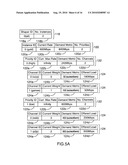 METHOD AND APPARATUS FOR DISTRIBUTING CREDITS TO MULTIPLE SHAPERS TO ENABLE SHAPING TRAFFIC TARGETS IN PACKET COMMUNICATION NETWORKS diagram and image