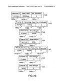 METHOD AND APPARATUS FOR DISTRIBUTING CREDITS TO MULTIPLE SHAPERS TO ENABLE SHAPING TRAFFIC TARGETS IN PACKET COMMUNICATION NETWORKS diagram and image