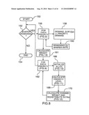 METHOD AND APPARATUS FOR DISTRIBUTING CREDITS TO MULTIPLE SHAPERS TO ENABLE SHAPING TRAFFIC TARGETS IN PACKET COMMUNICATION NETWORKS diagram and image