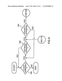 METHOD AND APPARATUS FOR DISTRIBUTING CREDITS TO MULTIPLE SHAPERS TO ENABLE SHAPING TRAFFIC TARGETS IN PACKET COMMUNICATION NETWORKS diagram and image