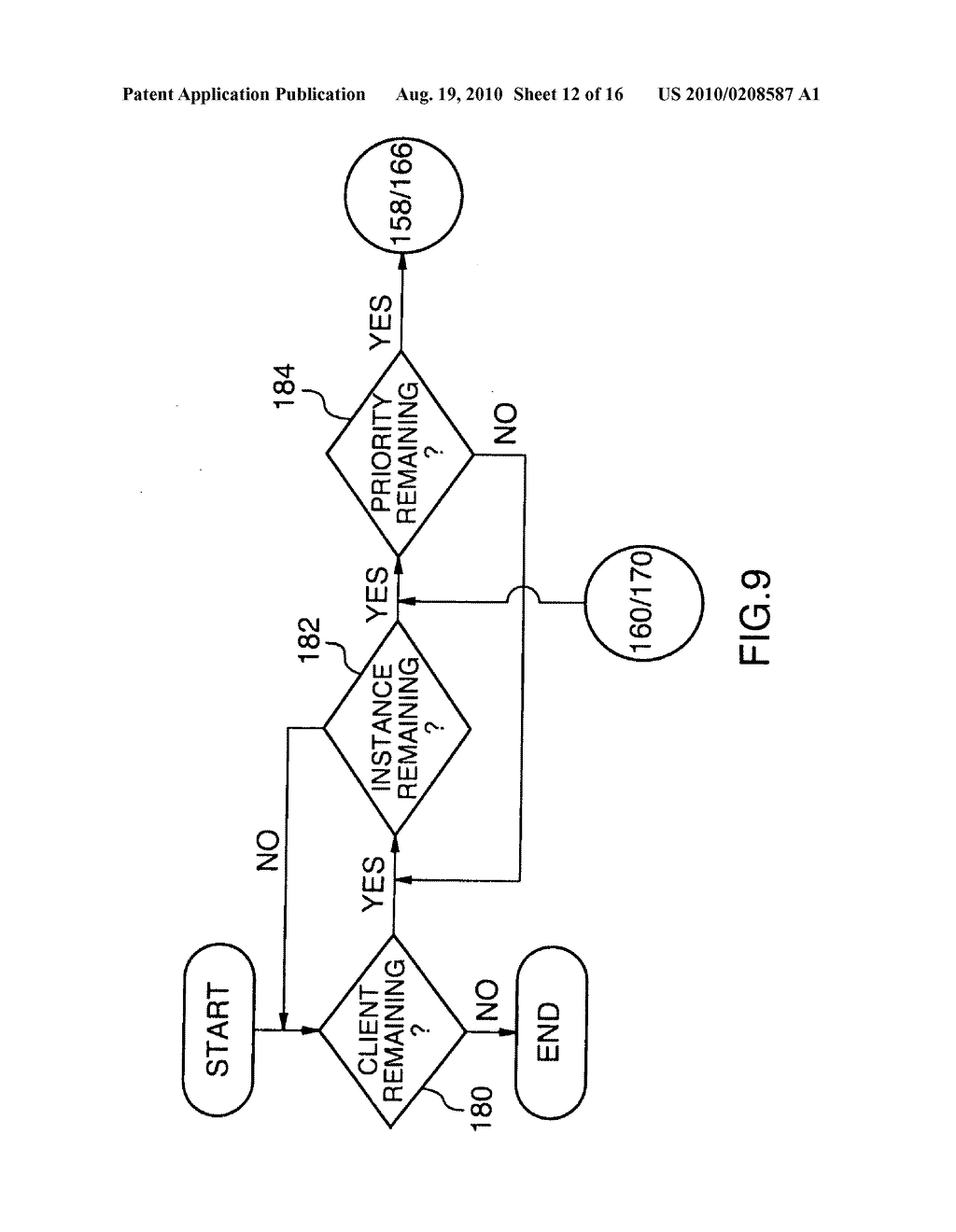 METHOD AND APPARATUS FOR DISTRIBUTING CREDITS TO MULTIPLE SHAPERS TO ENABLE SHAPING TRAFFIC TARGETS IN PACKET COMMUNICATION NETWORKS - diagram, schematic, and image 13