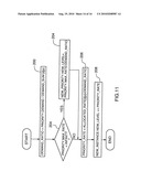 METHOD AND APPARATUS FOR DISTRIBUTING CREDITS TO MULTIPLE SHAPERS TO ENABLE SHAPING TRAFFIC TARGETS IN PACKET COMMUNICATION NETWORKS diagram and image