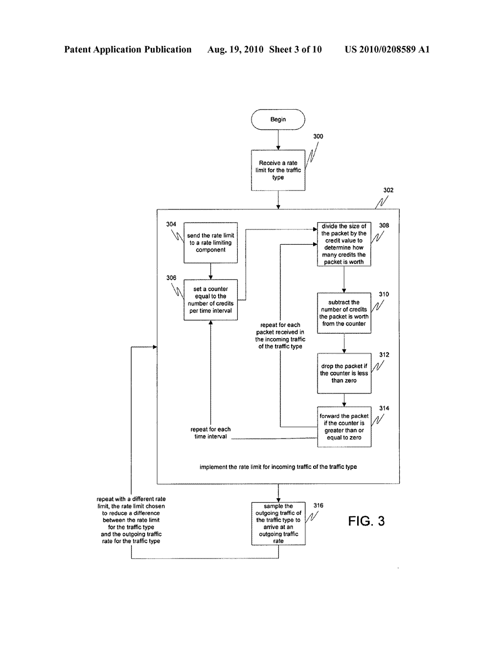 DYNAMIC RATE LIMITING ADJUSTMENT - diagram, schematic, and image 04