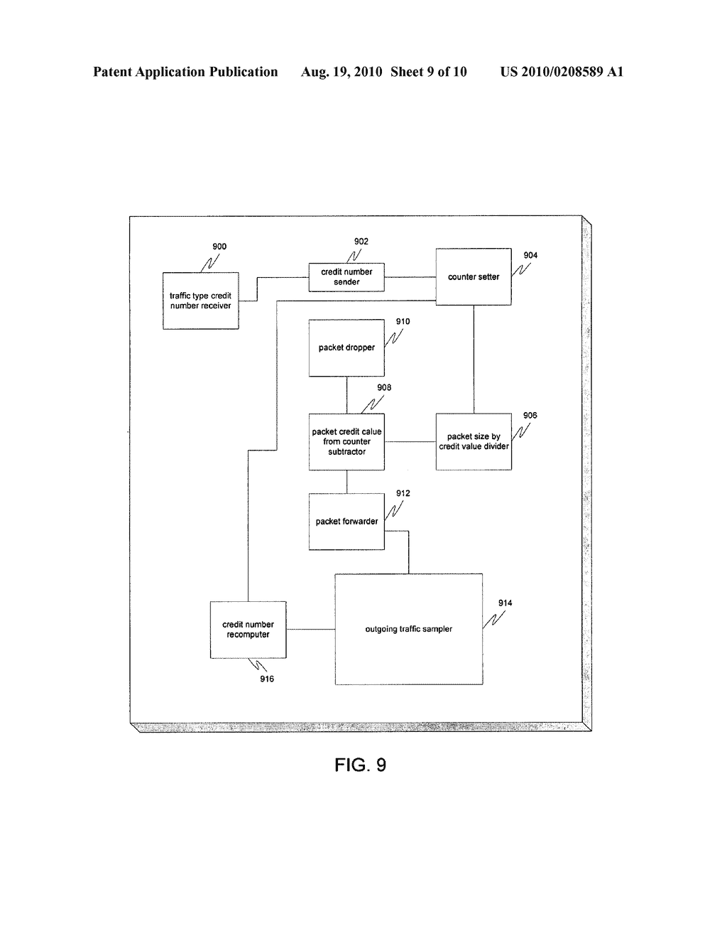 DYNAMIC RATE LIMITING ADJUSTMENT - diagram, schematic, and image 10