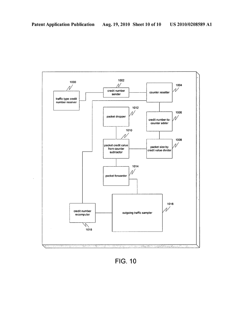 DYNAMIC RATE LIMITING ADJUSTMENT - diagram, schematic, and image 11