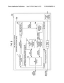 PACKET PROCESSING APPARATUS AND COMMUNICATION DEVICE diagram and image