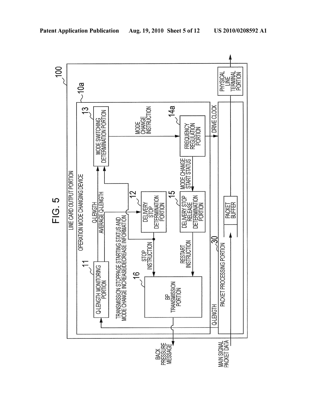 PACKET PROCESSING APPARATUS AND COMMUNICATION DEVICE - diagram, schematic, and image 06