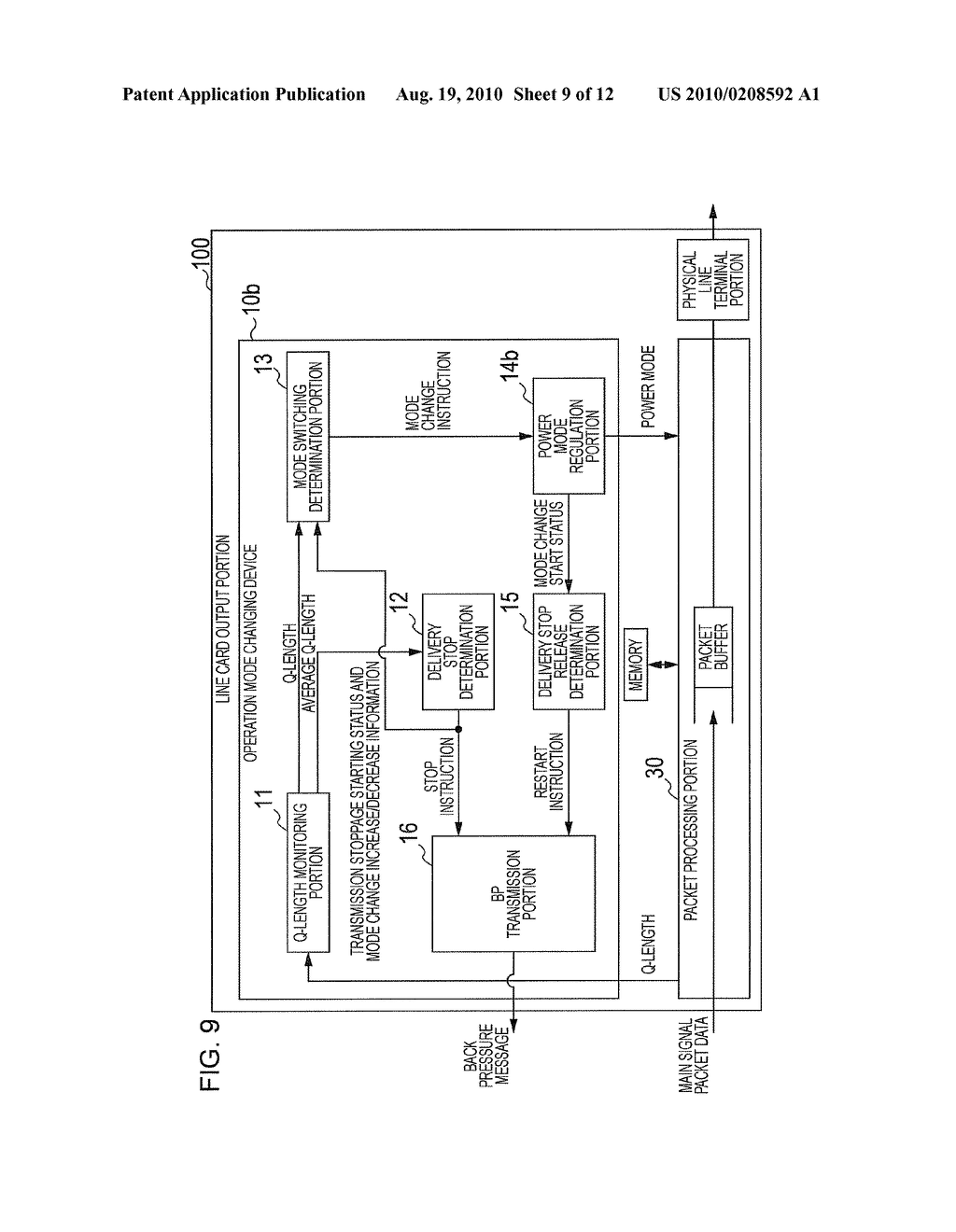 PACKET PROCESSING APPARATUS AND COMMUNICATION DEVICE - diagram, schematic, and image 10