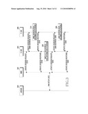 APPARATUS AND METHOD FOR MANAGING PATH BETWEEN NODES IN MOBILE COMMUNICATION SYSTEM diagram and image