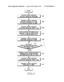 APPARATUS AND METHOD FOR MANAGING PATH BETWEEN NODES IN MOBILE COMMUNICATION SYSTEM diagram and image