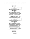 APPARATUS AND METHOD FOR MANAGING PATH BETWEEN NODES IN MOBILE COMMUNICATION SYSTEM diagram and image