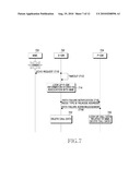 APPARATUS AND METHOD FOR MANAGING PATH BETWEEN NODES IN MOBILE COMMUNICATION SYSTEM diagram and image