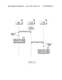 APPARATUS AND METHOD FOR MANAGING PATH BETWEEN NODES IN MOBILE COMMUNICATION SYSTEM diagram and image