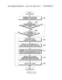 APPARATUS AND METHOD FOR MANAGING PATH BETWEEN NODES IN MOBILE COMMUNICATION SYSTEM diagram and image