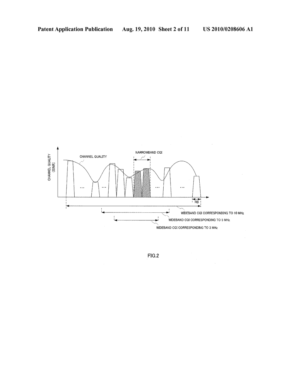 RECEIVER APPARATUS AND COMMUNICATION METHOD - diagram, schematic, and image 03