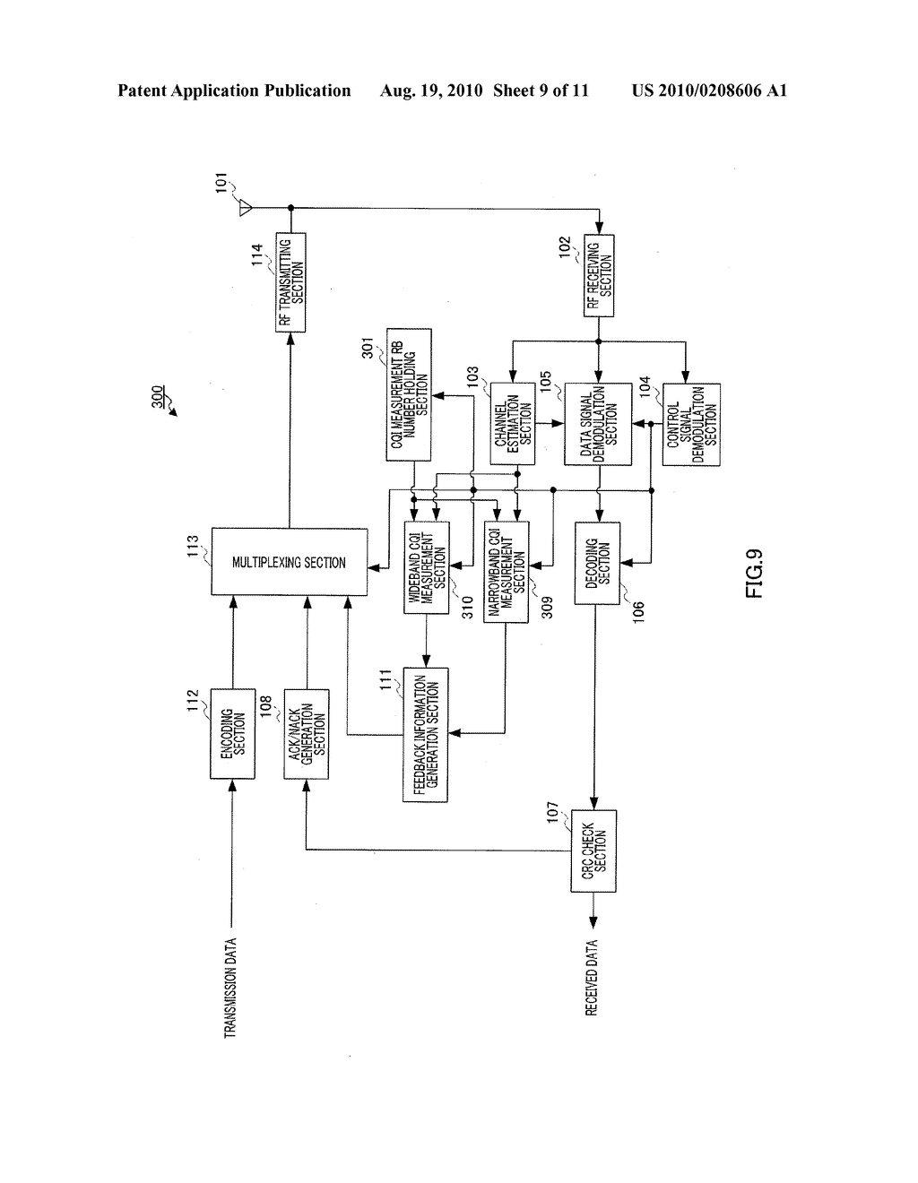 RECEIVER APPARATUS AND COMMUNICATION METHOD - diagram, schematic, and image 10