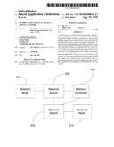 Method to Dynamically Create a Virtual Network diagram and image