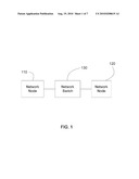 Method to Dynamically Create a Virtual Network diagram and image