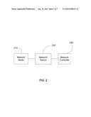 Method to Dynamically Create a Virtual Network diagram and image