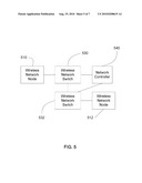 Method to Dynamically Create a Virtual Network diagram and image