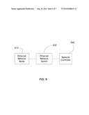 Method to Dynamically Create a Virtual Network diagram and image