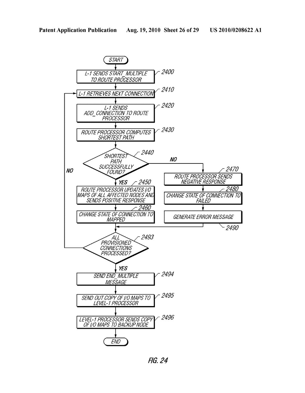 METHOD FOR ROUTING INFORMATION OVER A NETWORK EMPLOYING CENTRALIZED CONTROL - diagram, schematic, and image 27