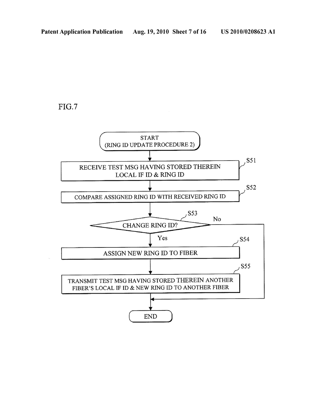 METHOD AND DEVICE OF ASSIGNING RING IDENTIFIER - diagram, schematic, and image 08