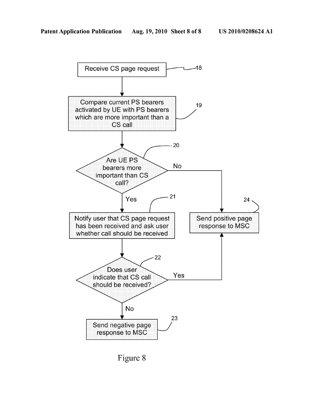 Response To CS Paging Request - diagram, schematic, and image 09