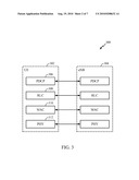 PACKET BUNDLING AT THE PDCP LAYER diagram and image