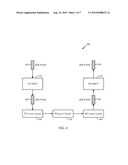 PACKET BUNDLING AT THE PDCP LAYER diagram and image